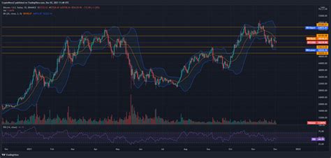 How to Trade with the Best Prediction Market Sites May 2025 .